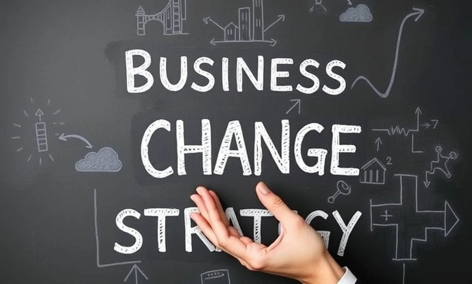 Strategie zmian biznesowych
